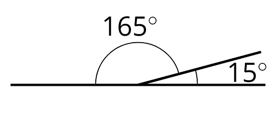 Two angles are shown. One is 165 degrees and the other is 15 degrees.