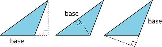 an image showing the base of a parallelogram or triangle