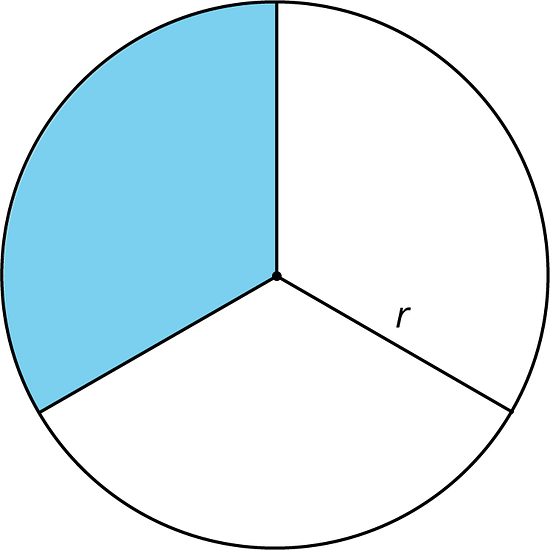 A circle divided into three equal sections. From the center of the circle three line segments extend to a point on the circle. The line segment extending downward and to the right is labeled “r”. The upper left region of the circle is shaded.