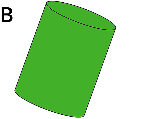 An image labeled "B", a drawing of a green cylinder tilted at an angle.