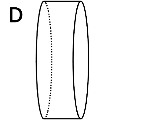 An image labeled "C", a photo of an oatmeal container in the shape of a cylinder;