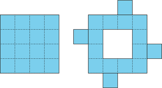 Two shapes. The first is a square comprised of 16 small squares arranged in four rows of 4. The second image has the center four squares removed and a square added to the outside of each side of the square.