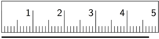 A line is measured to the 7th notch after unit 4 on the ruler.