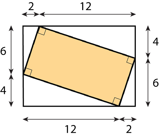 A shaded rectangle located at an angle within a larger rectangle. The sides of the larger rectangle are divided where the smaller rectangle contacts them. The longer sides are labeled 2 and 12 on each side of the divide, and the shorter sides are labeled 6 and 4 on each side of the divide.