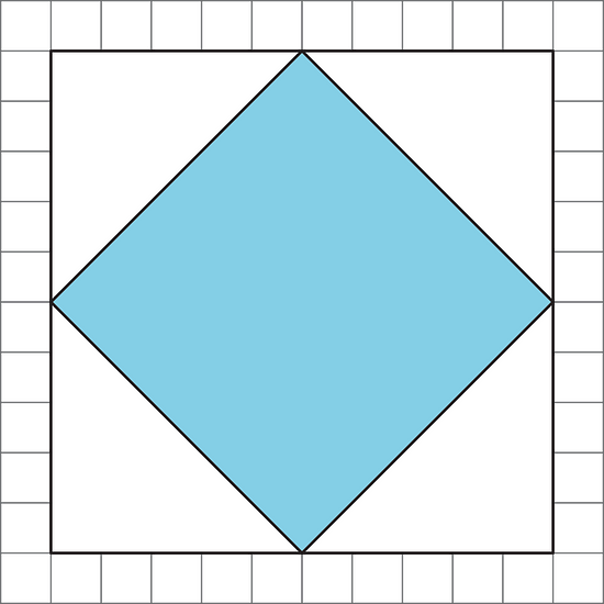 4 right triangles are shown that create a large square. The side lengths are both 5. The hypotenuse of each triangle is the side length of a smaller inner square.