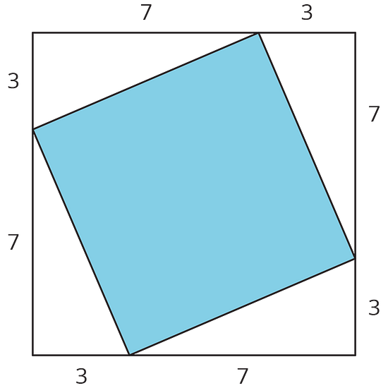 4 right triangles are shown that create a large square. The side lengths are 7 and 3. The hypotenuse of each triangle is the side length of a smaller inner square. 