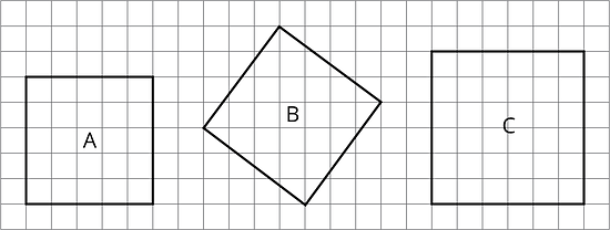 Squares A, B, and C are graphed on a grid.