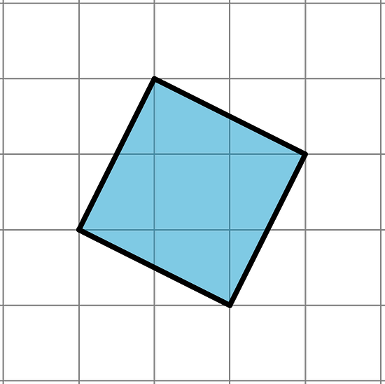 A square on a grid with side lengths equal to the hypotenuse of triangle with side lengths of 1 and 2 units. The square has an area of 5 square units.