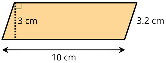 A parallelogram with one side labeled 3.2 centimeters, and another side labeled 10 centimeters. A dashed line perpendicular to the 10 centimeter sides is labeled 3 centimeters 