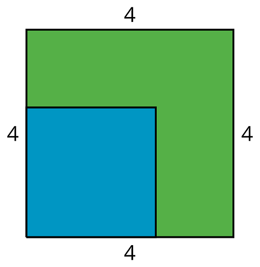 A square with the side length of 4 is shown with a smaller square inside of it. 