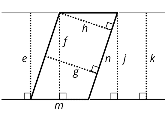 A parallelogram with a bottom side labeled m and a right side labeled n. Dashed lines e, f, j, and k are drawn perpendicular to side m, and dashed lines g and h are drawn perpendicular to side n.