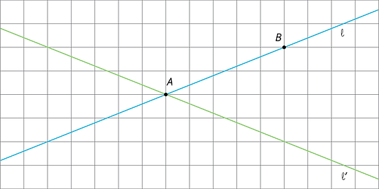 Two lines, one labelled L, on labelled L prime. They intersect at a point A. another point, labelled B is on line L.