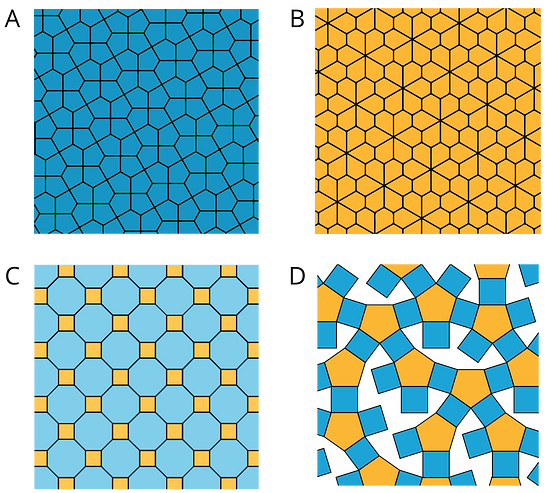 Four patterns of tiles labeled A, B, C, and D. Pattern A is all blue tiles, patter B is all yellow tiles, pattern C is a combination of blue and yellow tiles, and pattern D is a combination of blue tiles, yellow tiles, and blank spaces.