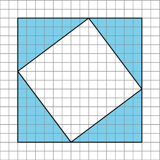 A square with side lengths of 14 units on a square grid. there is a second square inside the square. Each of the vertices of the inside square divides the side lengths of the large square into two lengths: 8 units and 6 units creating 4 right triangles.
